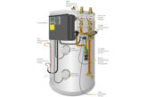 The Irus SMART Tank - utilising water tank control key to energy savings | Prefect Controls