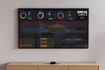 Unlocking the future of energy management with Sirius | Wallbox